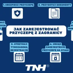 Jak zarejestrować przyczepkę sam. Schemat krok po kroku: ubezpieczenie, dokumenty, opłaty, złożenie kompletu, tymczasowa rejestracja, rejestracja na stałe.