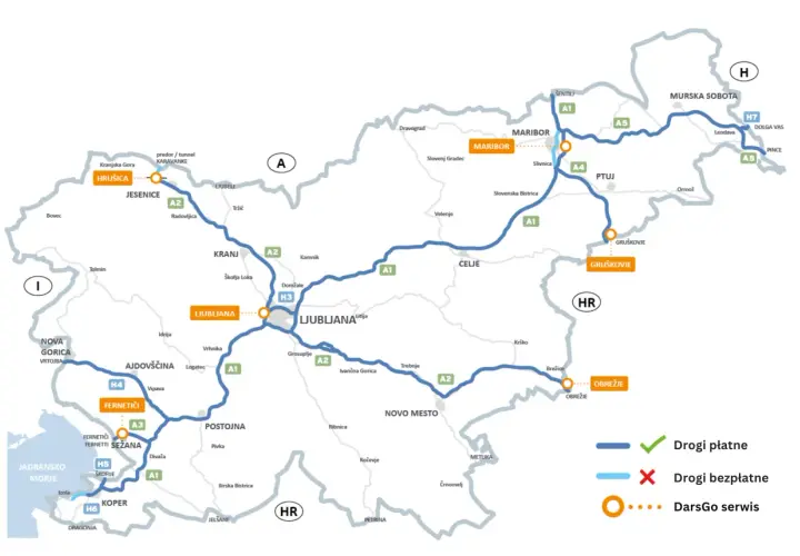 Mapa Słowenii z zaznaczonymi drogami płatnymi (niebieskie linie) i bezpłatnymi (jasnoniebieskie linie). Widać autostrady A1, A2, A3, A4, A5, H3, H4, H5, H6, H7. Kluczowe miasta to Lublana, Maribor, Celje, Koper. Oznaczenia DarsGo serwis. Ograniczenia p...