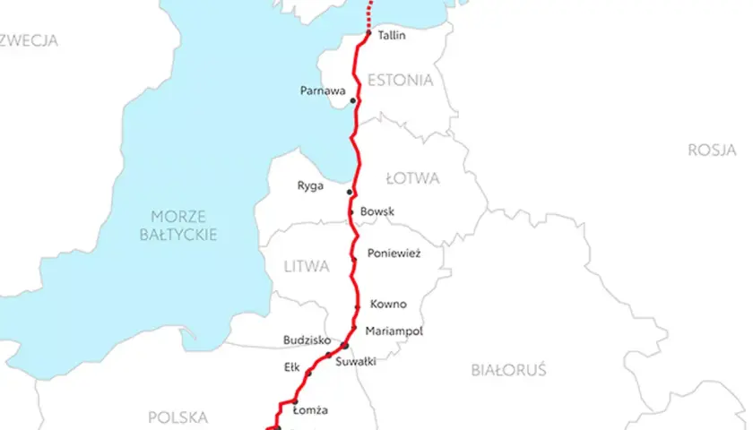 Trasa z Warszawy przez Litwę, Łotwę, Estonię do Finlandii. Widoczne znaki drogowe na Litwie i innych krajach bałtyckich.