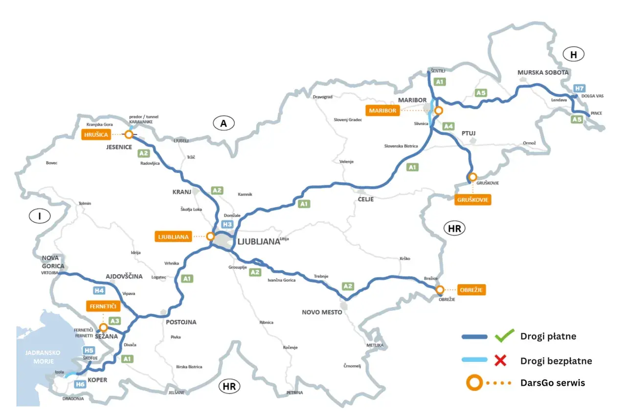 Mapa Słowenii z zaznaczonymi drogami płatnymi (niebieskie linie) i bezpłatnymi (jasnoniebieskie linie). Widać autostrady A1, A2, A3, A4, A5, H3, H4, H5, H6, H7. Kluczowe miasta to Lublana, Maribor, Celje, Koper. Oznaczenia DarsGo serwis. Ograniczenia p...