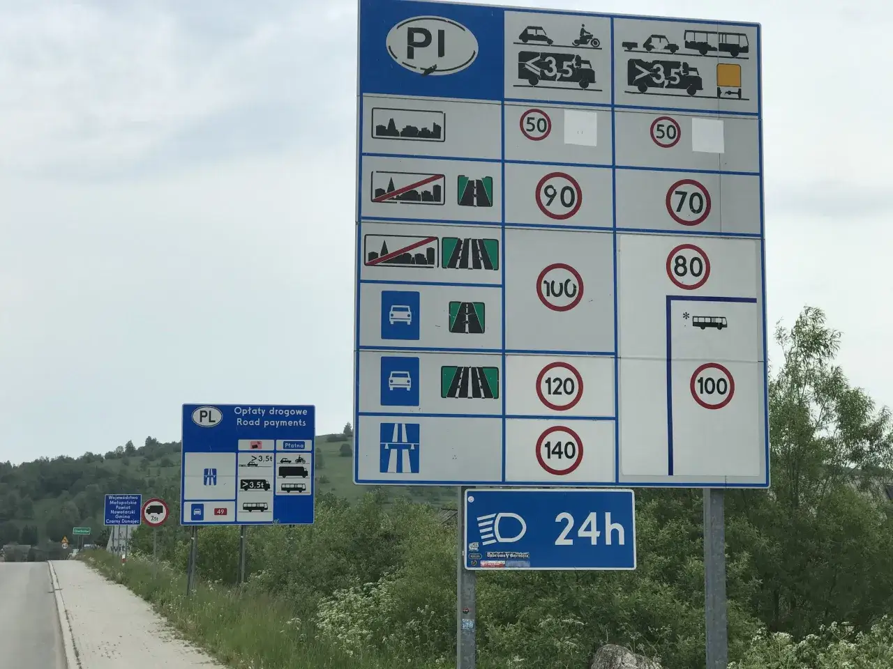 Znaki drogowe w Polsce: ile można jechać na ekspresowej? Ograniczenia prędkości dla aut, motocykli i ciężarówek.